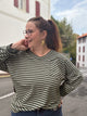Menthe