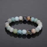 Bracelet Amazonite