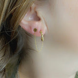 Boucles d’oreilles acier