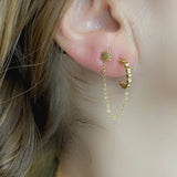 Boucles d’oreilles acier